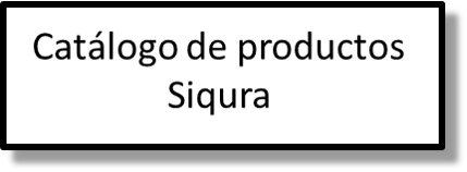 Catálogo Siqura